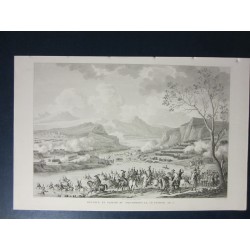 Bataille et passage du...